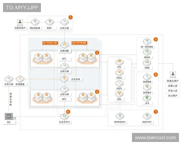 北京篮球队盯防体系解析:战术运用与实战效果的深度探讨